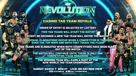 casino battle royale rules|AEW's Casino Royale Match Rules Explained .